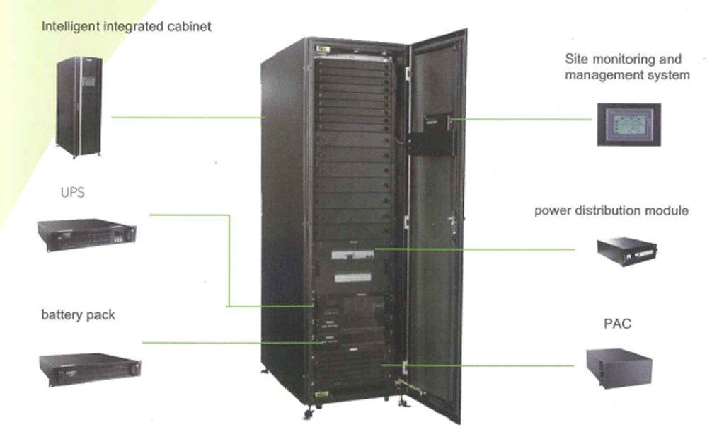 Micro Module Integrated Cabinet System